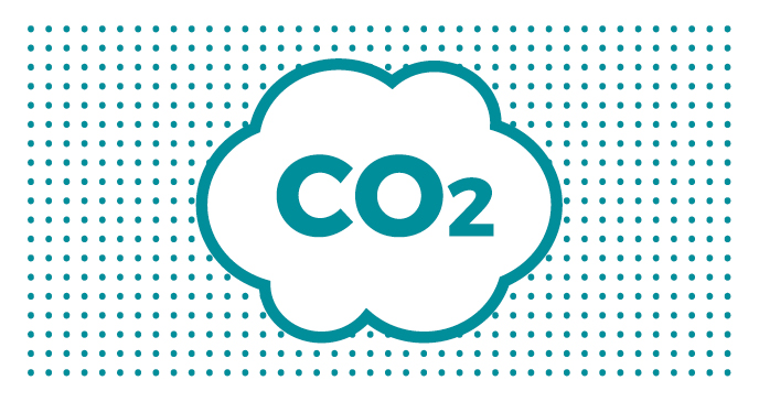 Climateaction CO2